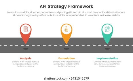 AFI strategy framework infographic 3 point stage template with tagging pin location marker on roadway for slide presentation