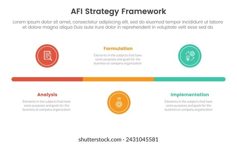 AFI strategy framework infographic 3 point stage template with small circle timeline horizontal for slide presentation