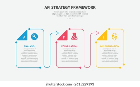AFI strategy framework infographic outline style with 3 point template with creative box container with triangle badge and arrow line for slide presentation vector