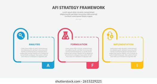 AFI strategy framework infographic outline style with 3 point template with creative table box with half circle round on header for slide presentation vector