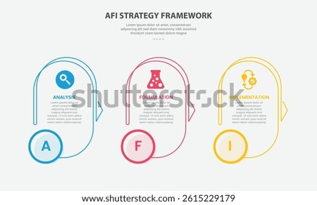 AFI strategy framework infographic outline style with 3 point template with round vertical shape with circle badge at bottom for slide presentation vector