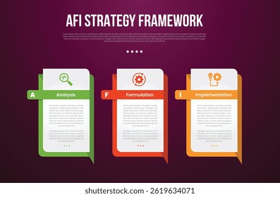 AFI strategy framework infographic template with creative rectangle box with sharp callout bottom with dark background style with 3 point for slide presentation vector