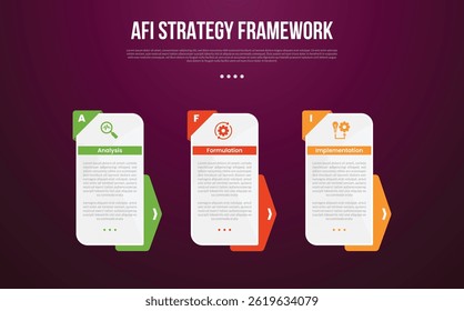 AFI strategy framework infographic template with rectangle box vertical and arrow badge background with dark background style with 3 point for slide presentation vector