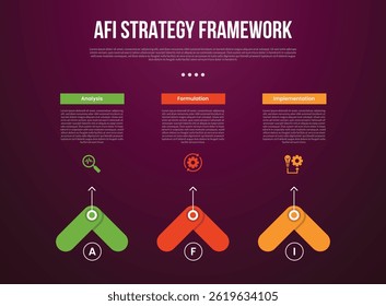 PLANTILLA de infografía del marco de estrategia de AFI con dirección superior de forma de flecha creativa con estilo de fondo oscuro con 3 puntos para Vector de presentación de diapositivas