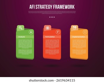 AFI strategy framework infographic template with creative folder box container with dark background style with 3 point for slide presentation vector