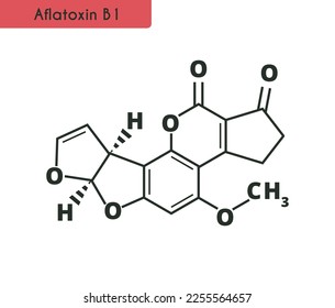 Aflatoxin B1-Schimmelpilzmolekül. Skelettformel.