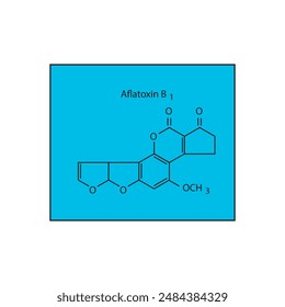 Aflatoxin B1 Skelettstruktur Diagramm.Mykotoxin Verbindung Molekül wissenschaftliche Illustration.