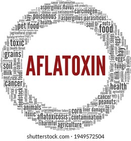 Aflatoxin vector illustration word cloud isolated on a white background.