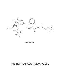 Estructura molecular esquelética plana de Afoxolaner Medicamento ectoparasiticida utilizado en el tratamiento de infestación de Tick. Diagrama científico de ilustraciones vectoriales.