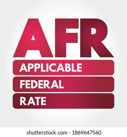 AFR - Acrónimo de tipo federal aplicable, antecedentes de concepto de negocio