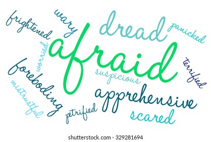 Afraid word cloud on a white background. 