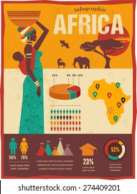 Africa - infographics with data icons, elements and illustrations.  background with african woman and baby