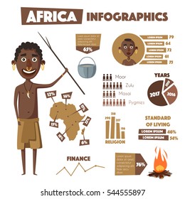 Africa infographics. Indigenous south American. Cartoon vector illustration. Aborigine. Culture and traditions people tribe. Set of elements for web and presentations.