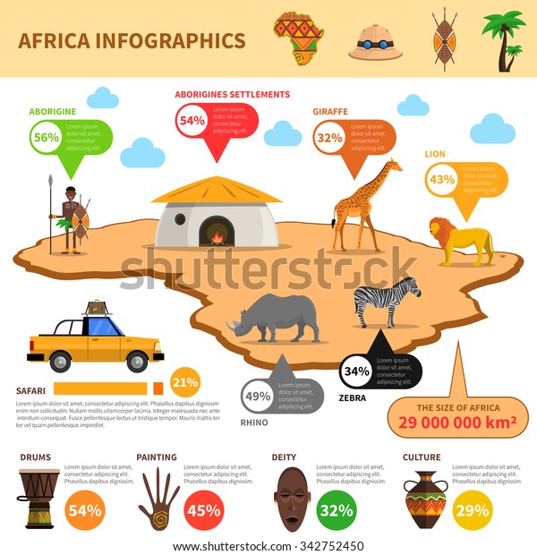 Africa infographics set with continent map\
and safari animals vector\
illustration