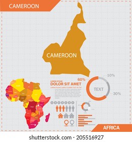 africa map infographic