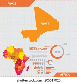 africa map infographic