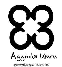 african adinkra symbol Agyinda Wuru Faithfulness, Loyalty, Dutiful