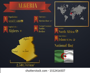 African Algeria statistic data vizualization, travel infographic, information, workflow. Graphic vector illustration. With National flag, country silhouette, world map icon and business element
