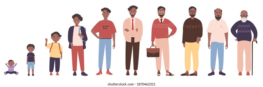 African american black man in different ages vector illustration. Human life stages, childhood, youth, adulthood and senility. Children, young and elderly people flat characters isolated