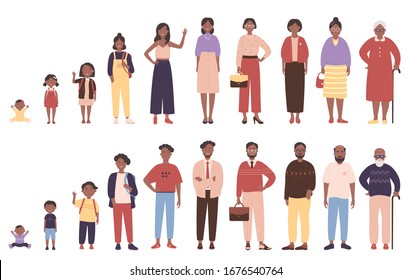 African american black woman and man in different ages vector illustration. Human life stages, childhood, youth, adulthood and senility. Children, young and elderly people flat characters isolated