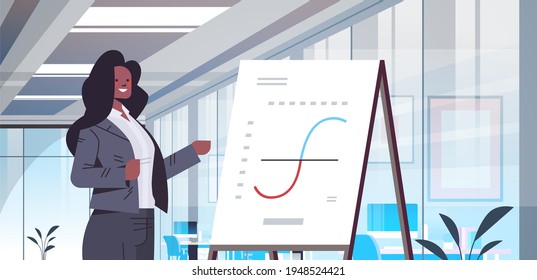 african american businesswoman presenting financial graph on flip chart business presentation concept