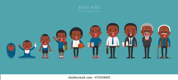 African American Ethnic People Generations At Different Ages. Aging Concept Of Male Characters, The Cycle Of Life From Childhood To Old Age