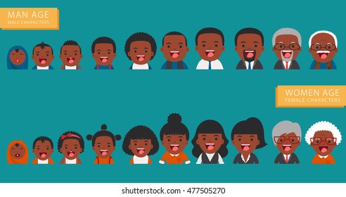 African american ethnic people generations. People generations avatars icons at different ages - Aging concept of female and male characters, the cycle of life from childhood to old age