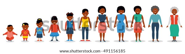 African American Ethnic People Woman Aging Stock Vector (Royalty Free ...