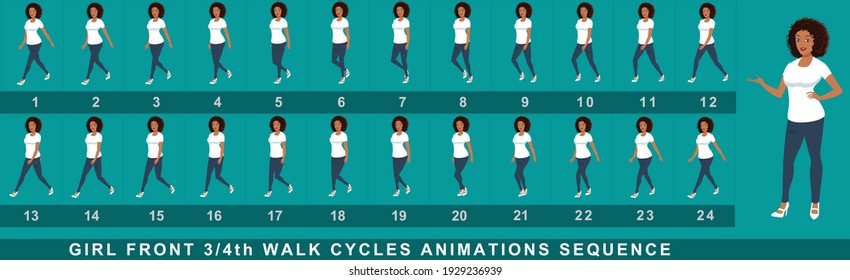 African American Girl Character Front Walk Cycle Animation Sequence.  Frame By Frame Animation Sprite Sheet Of Woman Walk Cycle.