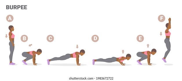 African American Girl Doing Burpee Home Workout Exercise. Colorful Concept of Black Female Working at Home on Her Body a Young Woman in Sportswear Top, Sneakers, Leggings Doing Burpees with Push-Ups.