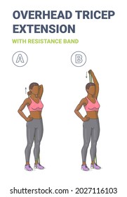 African American Girl Doing Overhead Tricep Extension Home Workout Exercise with Resistance Band Guidance. Black Woman in Sportswear Do Fitness Exercise with Rubber Loop Equipment.