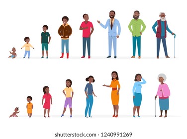 African american people of different ages. Man woman baby kids teenagers, young adult elderly persons. African family vector characters