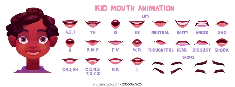 Afroamerikanischer Teenager-Mund-Animation einzeln auf weißem Hintergrund. Vektorgrafik von männlichen Lippensynchronisierungen, Tonaussprache, Sprachkonstruktor, traurige und wütende Gefühle