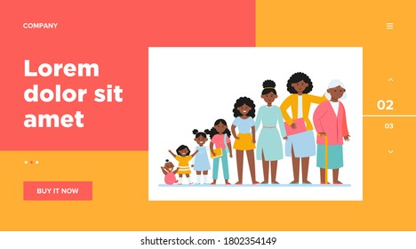 African American woman in different age. Life, youth, development flat vector illustration. Growth cycle and generation concept for banner, website design or landing web page