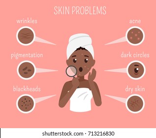 African American Woman Facial Skin Problems. Black Skin Care Infographic. Flat Style Vector Illustration