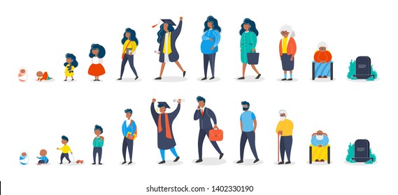 African american woman and man in different age. From child to old person. Teenager, adult and baby generation. Aging process. Isolated vector illustration in cartoon style