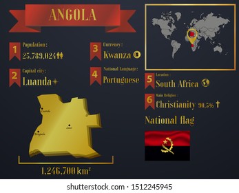 African Angola statistic data vizualization, travel infographic, information, workflow. Graphic vector illustration. National flag, europe country silhouette, world map icon and business element