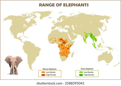 African and Asian Elephant Habitat Map. Education vector art illustration