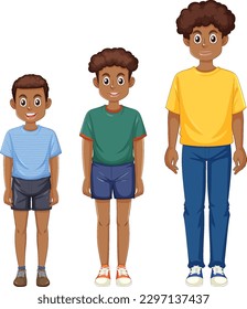 African Boys Growth and Development Vector illustration