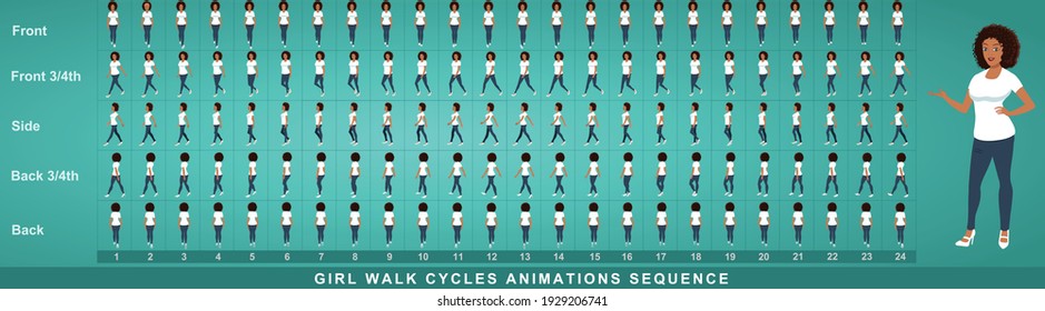 African Girl Character Walk Cycle Animation Sequence. Frame by frame animation sprite sheet of  woman walk cycle. Girl walking sequences of Front, side, back, front three fourth and back three fourth.