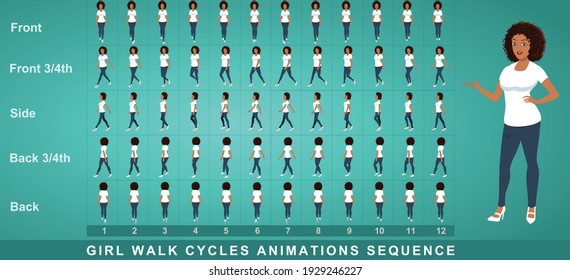 African Girl Character Walk Cycle Animation Sequence. Frame By Frame Animation Sprite Sheet Of  Woman Walk Cycle. Girl Walking Sequences Of Front, Side, Back, Front Three Fourth And Back Three Fourth.