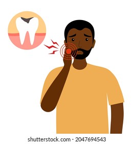 Hombre africano con doloroso personaje de dolor de muelas en diseño plano. Problema dental y concepto de tratamiento oral. Caries dentales.