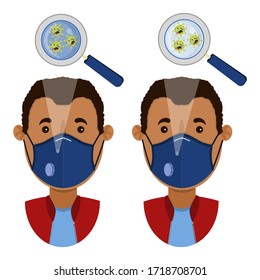 African man wearing two types of masks (surgical face mask and N95 respirator) contaminated with angry cartoon virus.