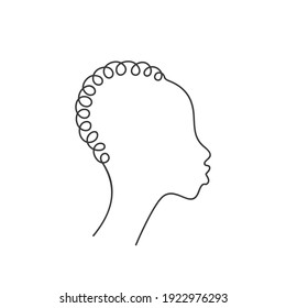 African non-binary human head in profile with curly hair, Continuous one line drawing, Abstract illustration single line, Afro people minimalist design contemporary portrait face line art