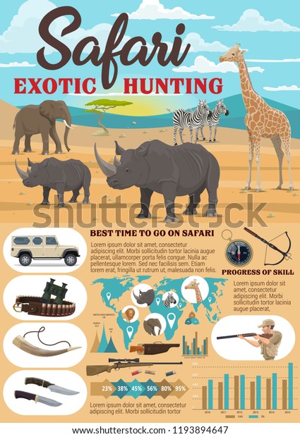 African Safari hunting infographics. Vector\
statistics on hunt open season on world map, diagrams for hunter\
equipment, rifle guns and bullets, trophy graphs for rhinoceros,\
elephant or giraffe