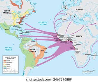 African slave trade map in years 1500 – 1870. Black History educational map.