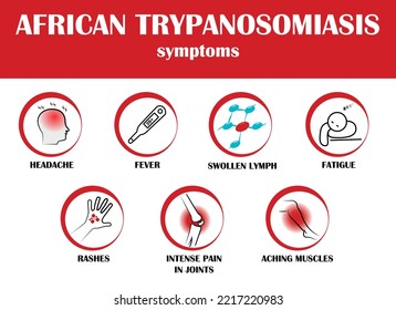 African sleeping sickness or African trypanosomiasis vector icon
