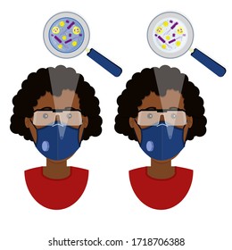 African woman wearing two types of masks (surgical face mask and N95 respirator) contaminated with microorganism. 