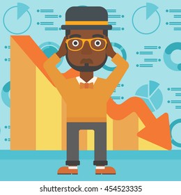 An african-american bankrupt clutching his head. Bankrupt with a big question mark above head. Concept of business bankruptcy. Vector flat design illustration. Square layout.