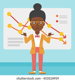 An african-american business woman standing on the background of a board with decreasing chart. Concept of business bankruptcy. Vector flat design illustration. Square layout.